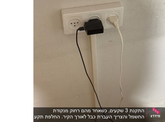 שקע חשמל עם מטענים מחוברים לקיר